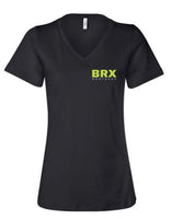 BRX  marry the house